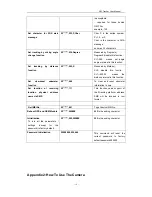 Preview for 19 page of Gotrack Tracking VT390 User Manual