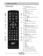 Предварительный просмотр 5 страницы GotSat GS 1011 Owner'S Manual