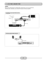 Предварительный просмотр 6 страницы GotSat GS 1011 Owner'S Manual