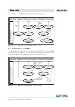 Preview for 56 page of Gotting HG 06150XA Manual