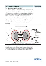 Предварительный просмотр 6 страницы Gotting HG 71453-A Manual