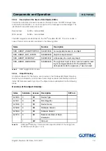 Предварительный просмотр 12 страницы Gotting HG 71453-A Manual