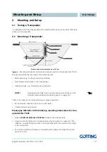 Предварительный просмотр 19 страницы Gotting HG 71453-A Manual