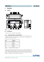 Предварительный просмотр 6 страницы Gotting HG 7335 ZA Series Device Description