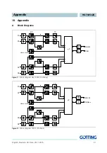 Предварительный просмотр 41 страницы Gotting HG 7335 ZA Series Device Description