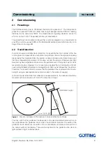 Preview for 8 page of Gotting HG 73840ZB Device Description