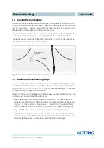 Preview for 9 page of Gotting HG 73840ZB Device Description