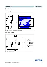 Preview for 13 page of Gotting HG 73840ZB Device Description