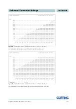 Preview for 33 page of Gotting HG 73840ZB Device Description