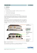 Preview for 5 page of Gotting HG 76342-A Device Description