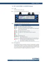 Предварительный просмотр 17 страницы Gotting HG G-19370 Instruction Manual