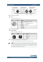 Предварительный просмотр 17 страницы Gotting HG G-19370ZA Manual