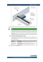 Предварительный просмотр 13 страницы Gotting HG G-19600ZA Manual