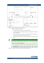 Предварительный просмотр 15 страницы Gotting HG G-19600ZA Manual