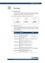 Предварительный просмотр 11 страницы Gotting HG G-19603 Manual