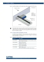 Предварительный просмотр 14 страницы Gotting HG G-19603 Manual