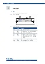 Предварительный просмотр 20 страницы Gotting HG G-19603 Manual