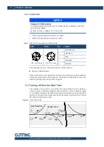 Предварительный просмотр 22 страницы Gotting HG G-19603 Manual