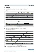 Предварительный просмотр 19 страницы Gotting HG G-21934 Manual