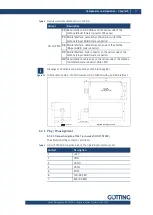 Preview for 17 page of Gotting HG G-71910-C Device Description