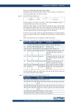 Preview for 19 page of Gotting HG G-71910-C Device Description