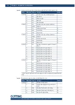 Preview for 26 page of Gotting HG G-71910-C Device Description