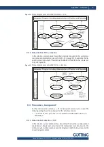 Preview for 49 page of Gotting HG G-71910-C Device Description