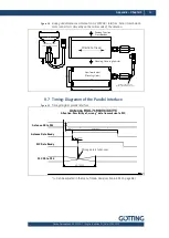 Preview for 53 page of Gotting HG G-71910-C Device Description