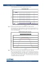 Preview for 12 page of Gotting HG G-71912-A Manual