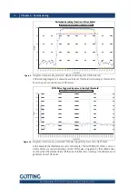 Preview for 14 page of Gotting HG G-71912-A Manual