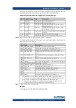 Preview for 19 page of Gotting HG G-71912-A Manual