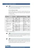 Preview for 20 page of Gotting HG G-71912-A Manual