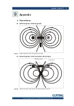 Preview for 47 page of Gotting HG G-71912-A Manual