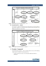 Preview for 49 page of Gotting HG G-71912-A Manual