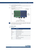 Preview for 9 page of Gotting HG G-71915 Device Description