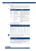 Preview for 42 page of Gotting HG G-71915 Device Description