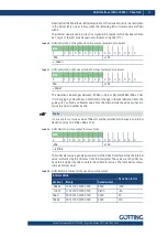 Preview for 31 page of Gotting HG G-7335 ZB Series Manual