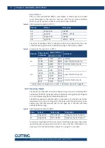 Preview for 32 page of Gotting HG G-7335 ZB Series Manual