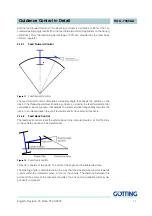 Preview for 18 page of Gotting HG G-73650-A Basics, Commissioning And Software