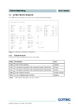 Preview for 33 page of Gotting HG G-73650-A Basics, Commissioning And Software