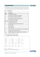 Preview for 36 page of Gotting HG G-73650-A Basics, Commissioning And Software