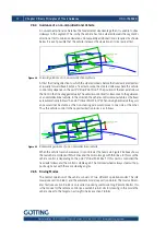 Предварительный просмотр 34 страницы Gotting HG G-73650ZD Basics, Setup And Software