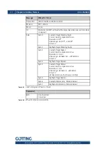 Предварительный просмотр 114 страницы Gotting HG G-73650ZD Basics, Setup And Software