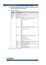 Предварительный просмотр 116 страницы Gotting HG G-73650ZD Basics, Setup And Software