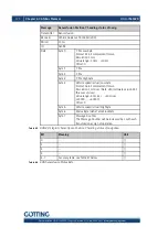 Предварительный просмотр 122 страницы Gotting HG G-73650ZD Basics, Setup And Software