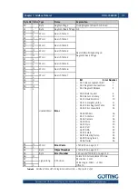 Предварительный просмотр 125 страницы Gotting HG G-73650ZD Basics, Setup And Software