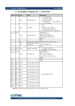 Предварительный просмотр 128 страницы Gotting HG G-73650ZD Basics, Setup And Software