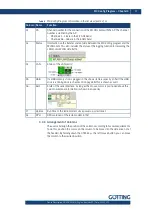 Preview for 21 page of Gotting HG G-76343 Manual