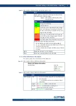 Preview for 37 page of Gotting HG G-76343 Manual