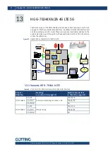 Preview for 94 page of Gotting HG G-76343 Manual